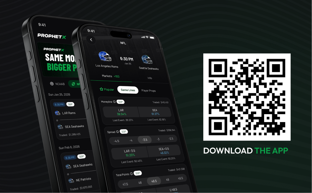 Scan to download the ProphetX app